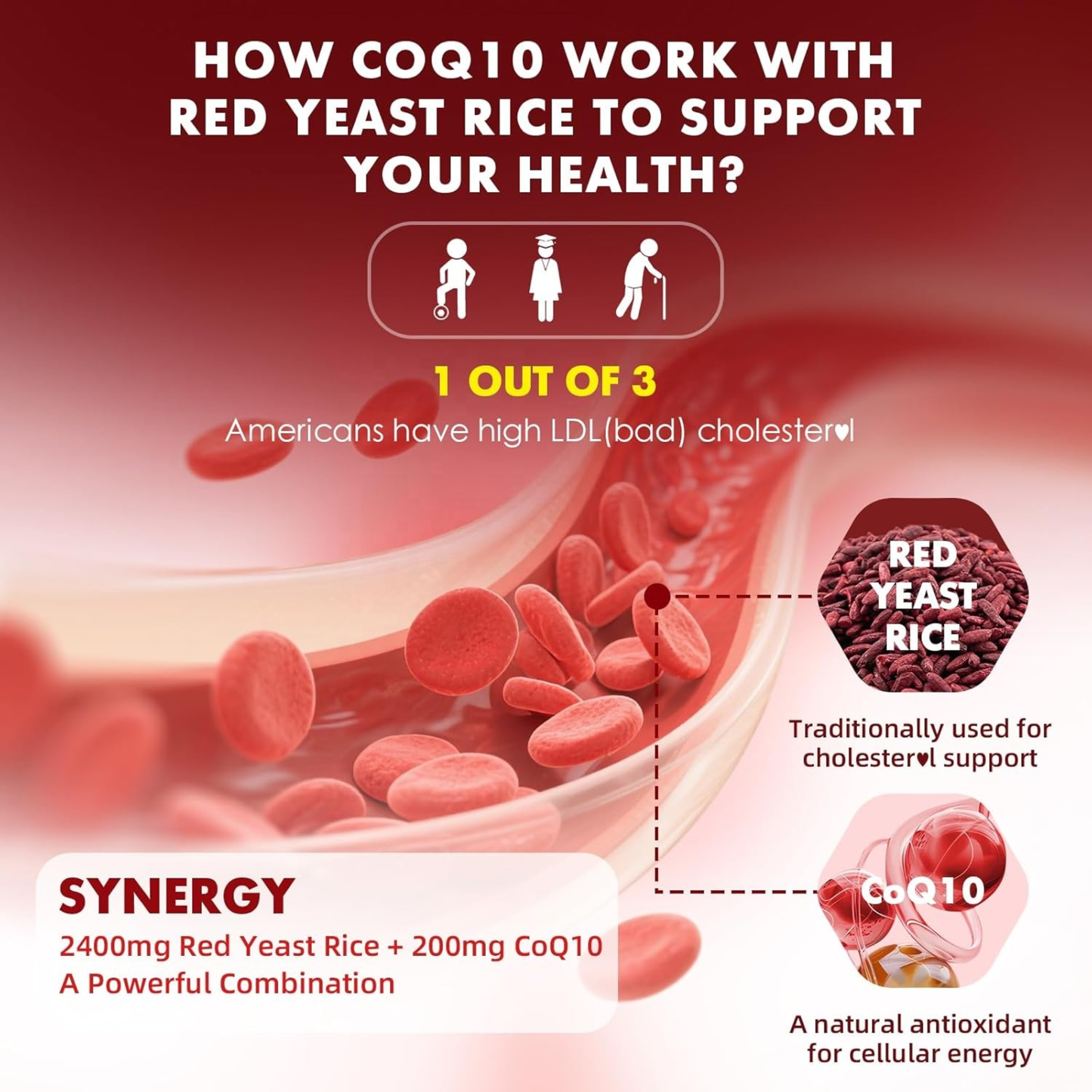 Lunessa® Red Yeast Rice + COQ10 Gummies