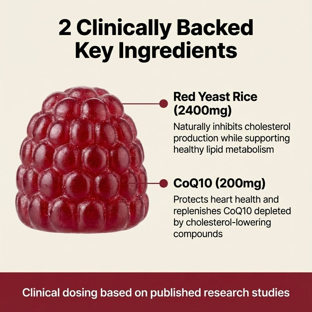 Lunessa® Heart + Energy Gummies