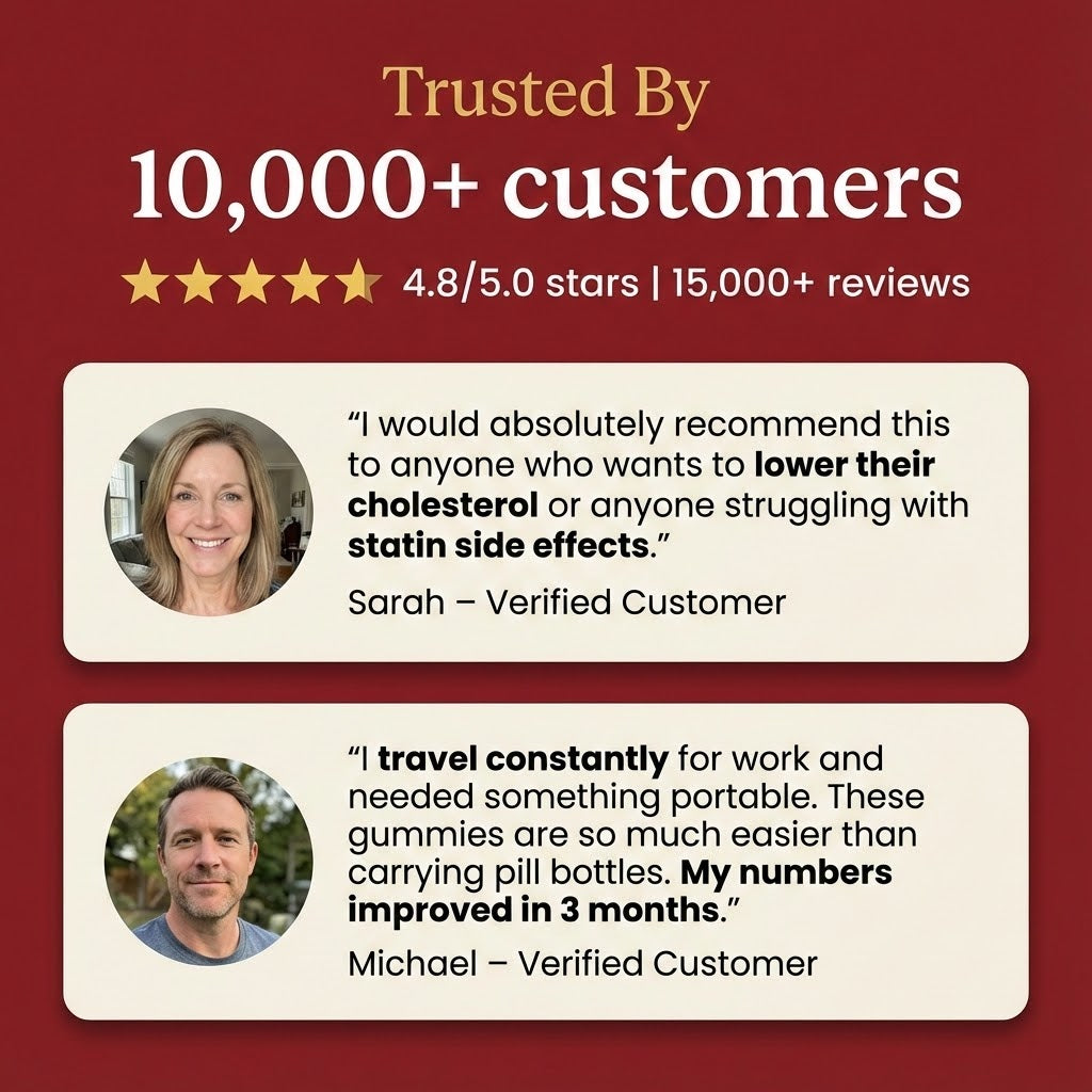 Lunessa® Heart + Energy Gummies