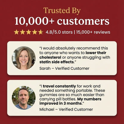 Lunessa® Heart + Energy Gummies